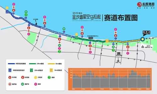 烟台开发区沙滩公交路线（烟台开发区金沙滩公交车）-图3