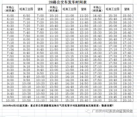 龙门28路公交路线（龙门公交车时刻表查询）-图1