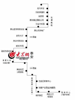 泰安四十路车公交路线（泰安40路运营时间）-图1