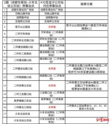 新都k12公交路线（新都k12公交路线时间表）-图1