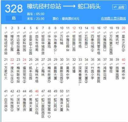 深圳382公交路线查询（深圳市328路公交车都经过哪些站）-图2