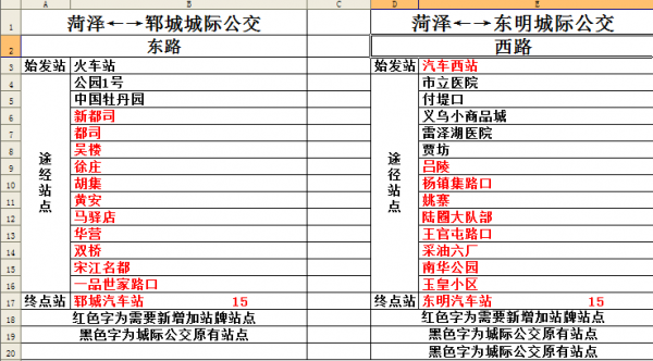 菏泽到金山公交路线（菏泽到金华汽车站时刻表）-图1