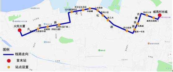 威海k2路线公交路线（威海k2公交车路线）-图1