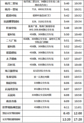 昆明安宁17号公交路线（安宁公交17路末班车是几点）-图2