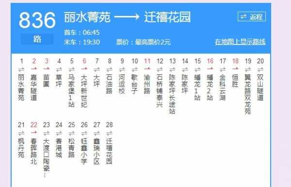 大渡口836公交路线（大渡口806路公交停靠站）-图2