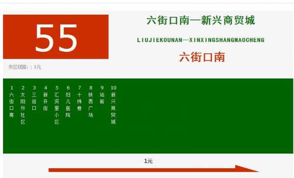 鞍山55路公交路线（鞍山55路公交车路线图最新）-图1