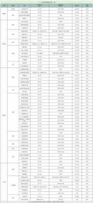 南庄到金沙公交路线（南庄到郑州大巴时刻表）-图3