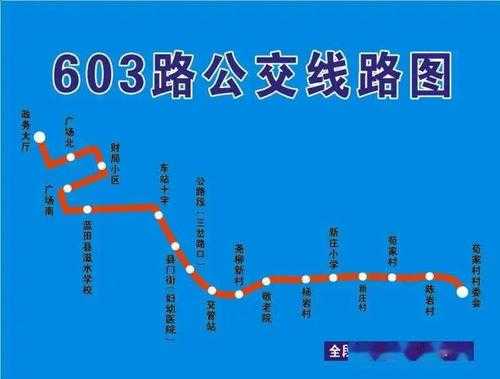 临海603公交路线（临海603路发车时间表）-图1