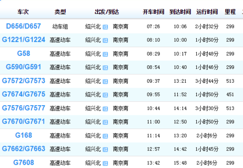 绍兴北高铁公交路线（绍兴北站的公交车几点停运）-图3