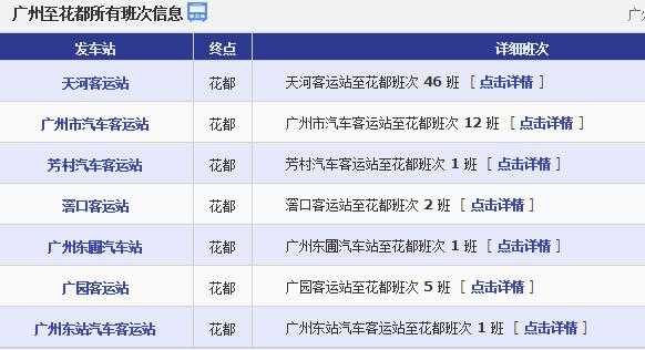 广州58A公交路线（广州58路车时间表）-图1