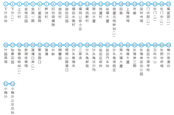 惠州大亚湾202公交路线（惠州大亚湾202路公交路线）-图3