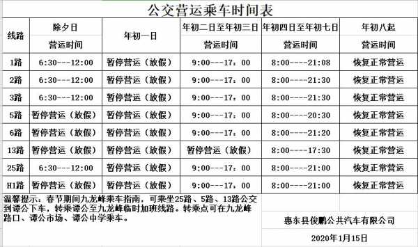 惠东公交路线（惠东公交车路线图）-图2