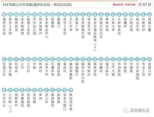 深圳m371公交路线（深圳m371公交车时间表）-图1