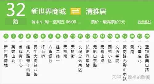 济南市31路公交路线（济南31公交车路线查询系统）-图3