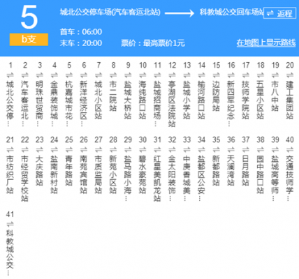 盐城15路公交路线停靠点（盐城市15路公交多长时间一班）-图2