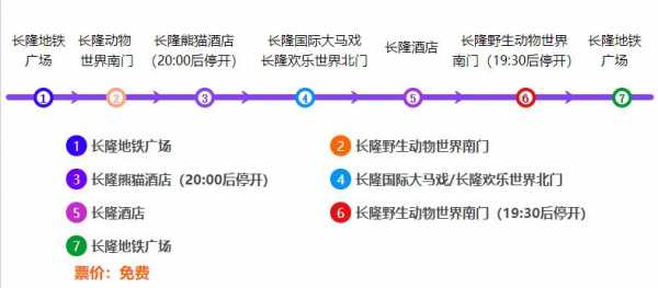 汉溪长隆公交路线（汉溪长隆坐几号线）-图3