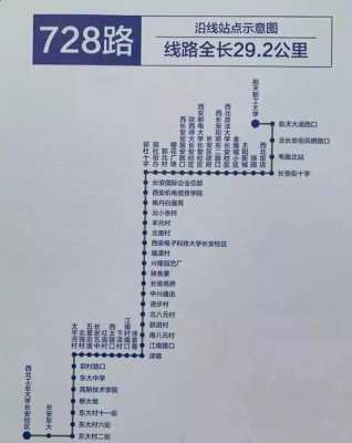 728全部公交路线（728路线公交路线）-图2