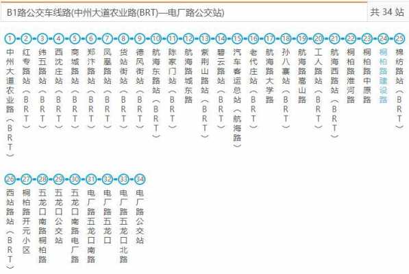 郑州105路公交路线（郑州105路公交路线查询）-图3