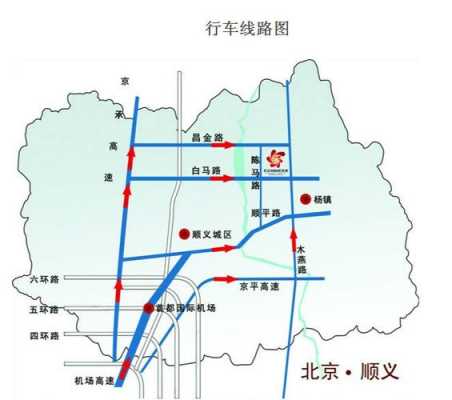 北京顺义南彩公交路线（北京顺义南彩公交路线）-图1