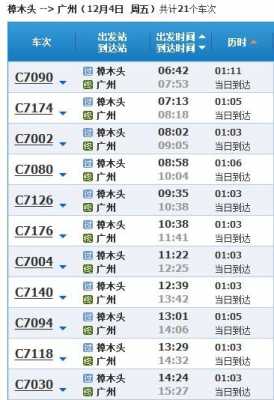 樟木头809公交路线（樟木头908时刻表）-图2