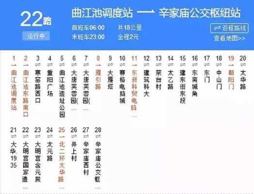 西安22公交路线（西安22路公交车线路）-图1