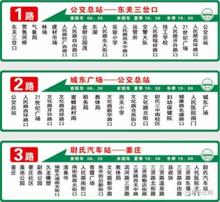 成都1015公交路线（成都1055公交车路线时间表）-图2