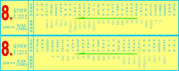 南充36路公交路线图（南充36路路线时刻表多久一趟）-图2