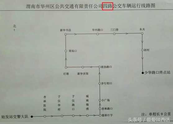 渭南316路车公交路线（渭南316路车的公交路线）-图1