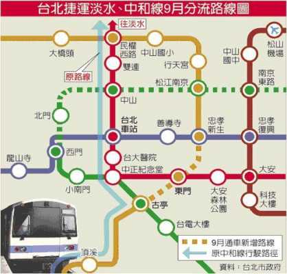 台湾淡水26路公交路线（淡水168a的公交车路线）-图3