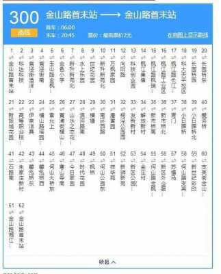 扬州301路公交路线（扬州31公交车线路查询）-图1