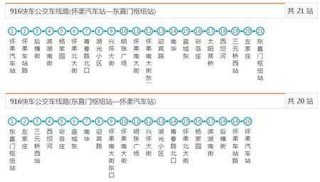 北京k916公交路线（北京916快车时刻表）-图2