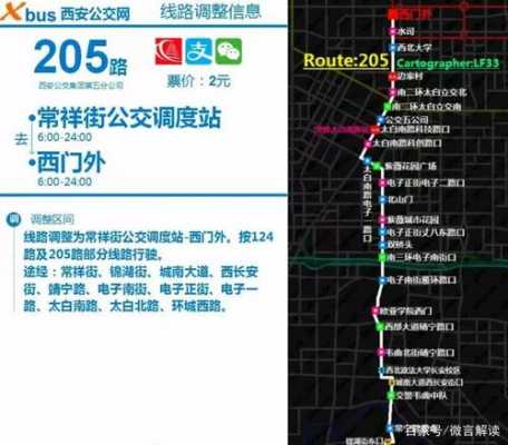 西安公交8路公交路线（西安公交8路车路线查询）-图1