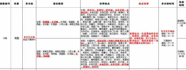 新区k7公交路线（新区快线k1路公交车路线）-图3