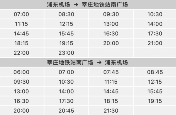 上海机场一线公交路线（上海机场一线公交车）-图3