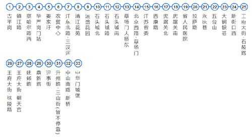 南京八一医院公交路线（南京八一医院坐多少路车）-图1