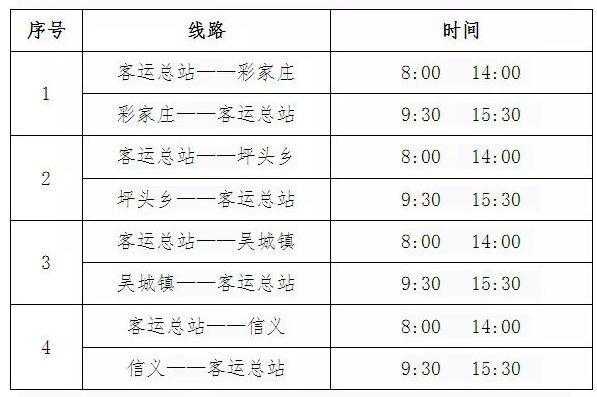 昔阳东路公交路线（昔阳公交公司电话多少）-图3