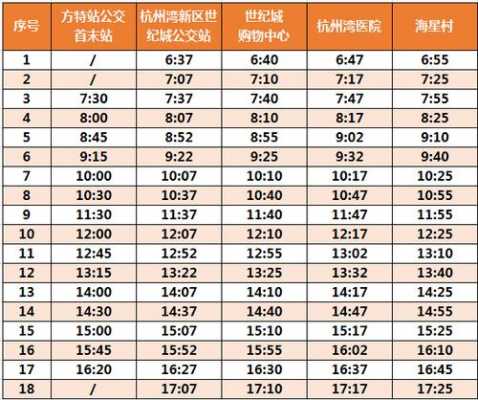 浒山至宁波公交路线（浒山到杭州湾新区的公交车）-图1