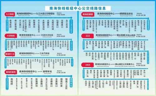 佛山沥20公交路线（佛沥20路发车时间表）-图2