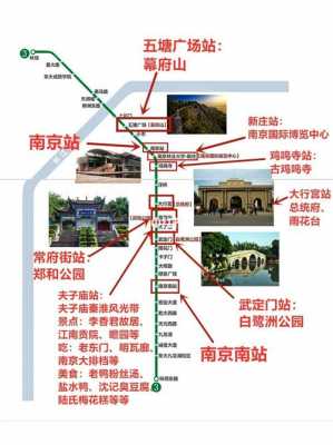 南京中山陵公交路线（南京中山陵交通攻略）-图1