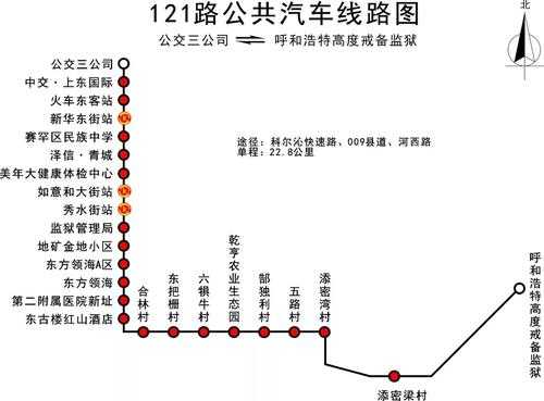 呼市公交路线图（呼市公交车线路图）-图2