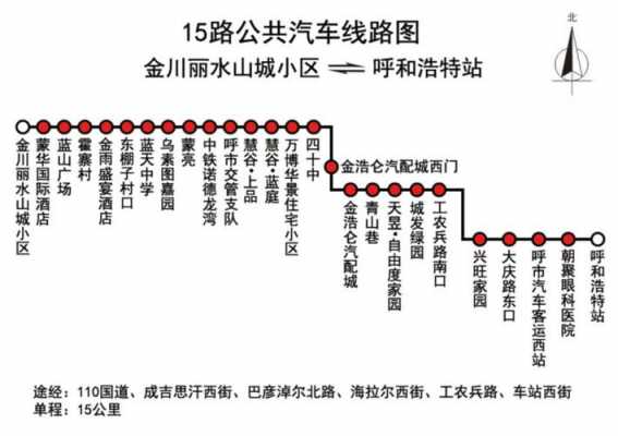 呼市公交路线图（呼市公交车线路图）-图1