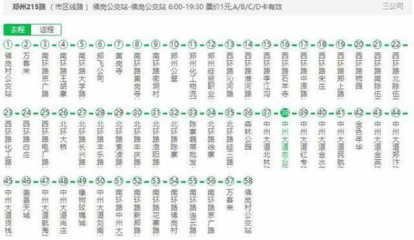 沈215公交路线（沈阳215路车公交路线）-图1