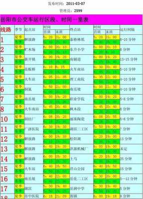 岳阳38路车公交路线（岳阳公交33路车时刻表查询）-图3