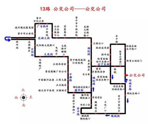 榆次万达广场公交路线（榆次万达公交车路线）-图2