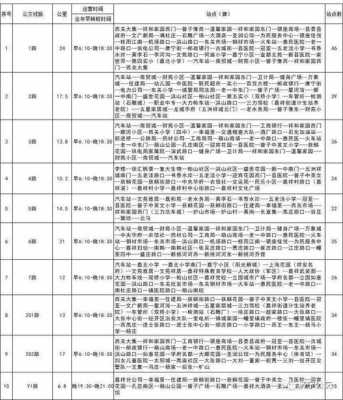 嘉祥c606公交路线（嘉祥c606路发车时间表）-图2