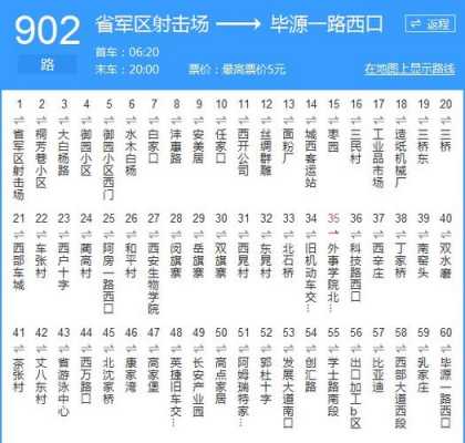 902路新公交路线（902路公交车发车时间表）-图1