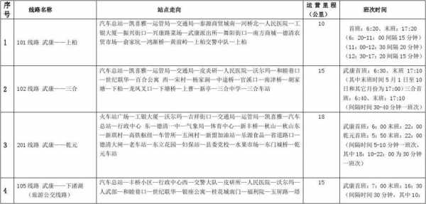 德清公交路线（德清公交路线时间表）-图1