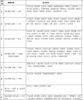 德清公交路线（德清公交路线时间表）-图2