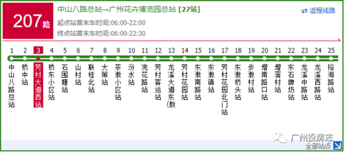 广州市52号公交路线（广州52路公交车停运了吗）-图2