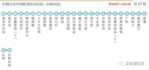 m401深圳公交路线（m401深圳公交路线路）-图3